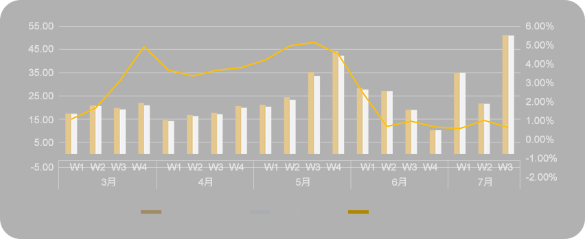 AG真人平台(中国)官方网站